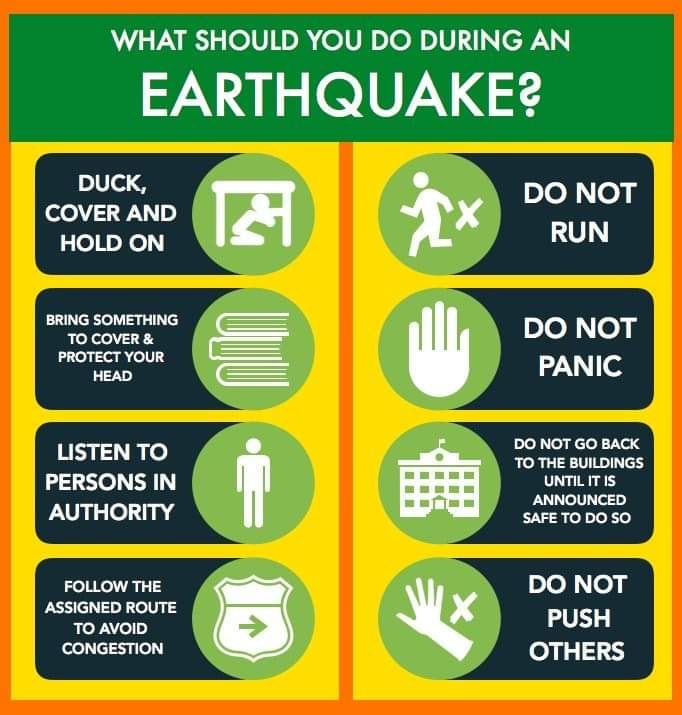 Earthquake intensity Scale, Mindanao Earthquake Today, What to do duing Earthquake